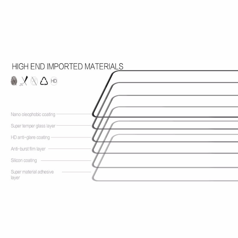 NILLKIN-Amazing-CPPRO-Anti-Explosion-Full-Glue-Full-Coverage-Tempered-Glass-Screen-Protector-for-Xia-1614682-6